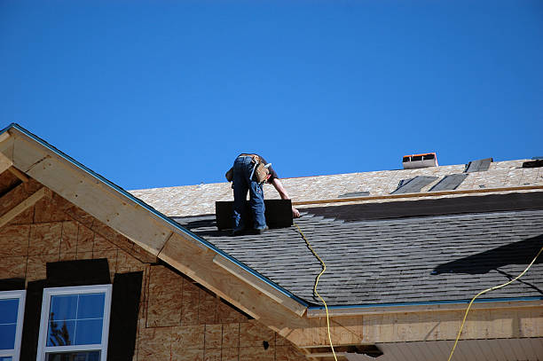 Best Roof Replacement Cost  in North Rock Springs, WY